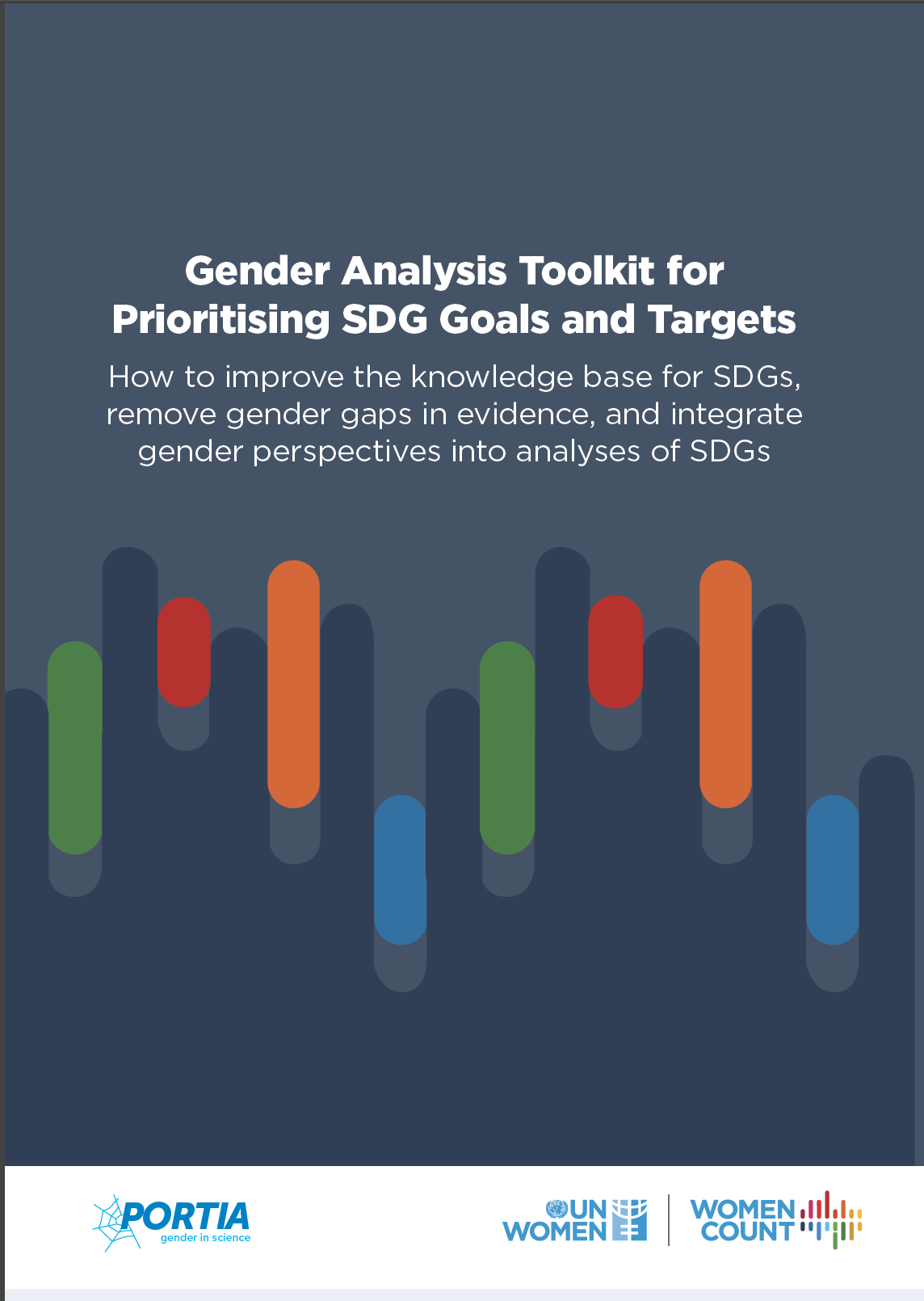 Portia Gender analysis toolkit cover 