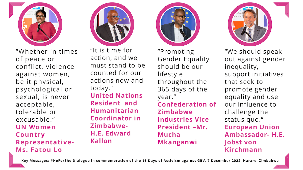 key messages-#HeForShe Dialogue 7 December 2022