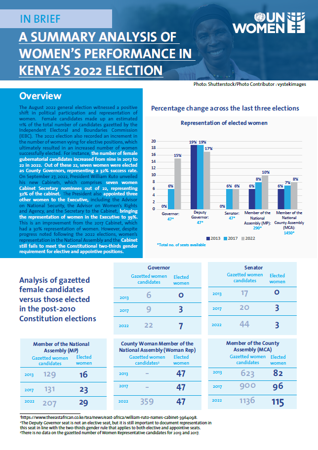 Kenya elections brief_front