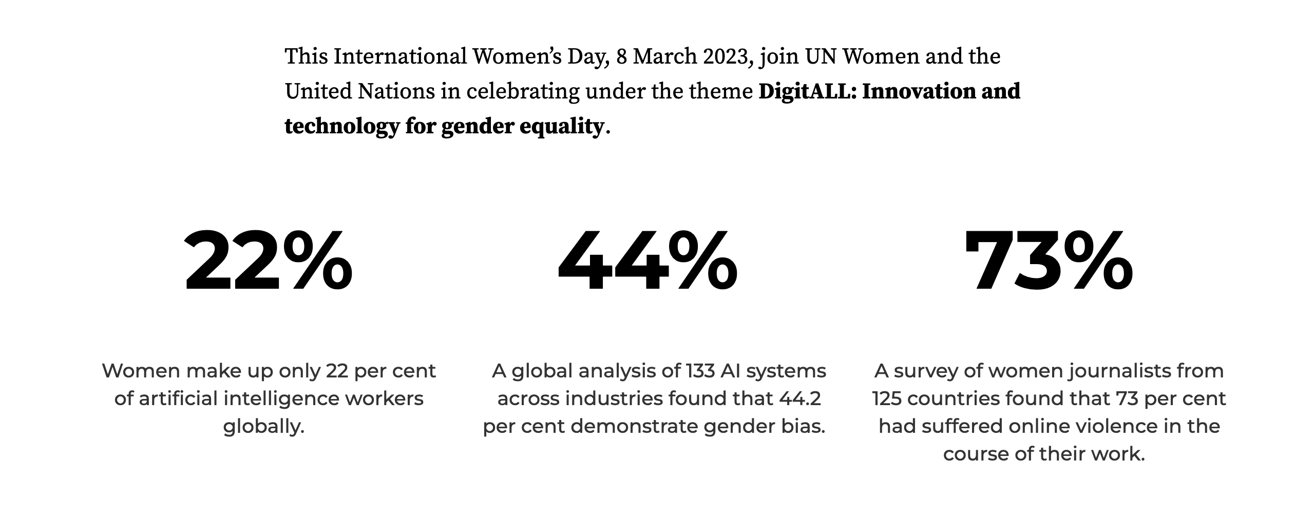 IWD stats