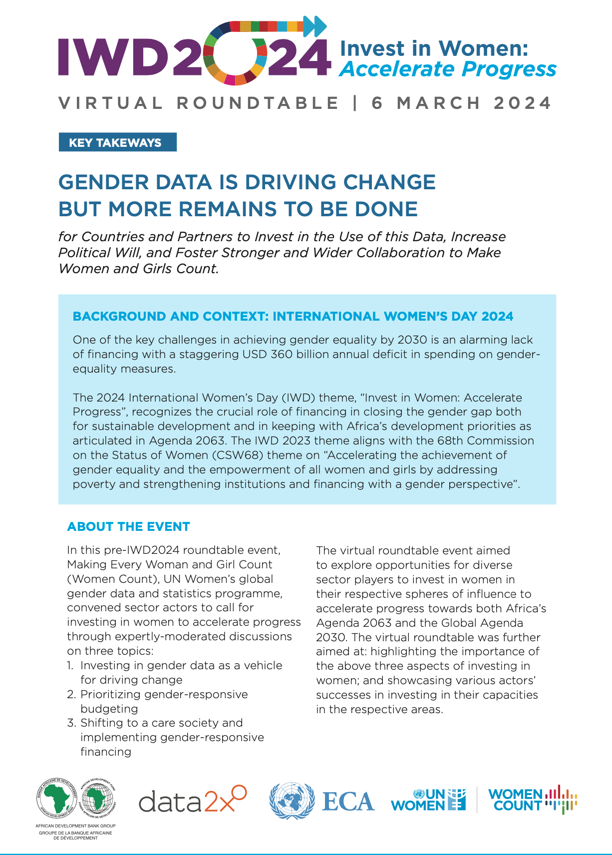 IWD Gender stats