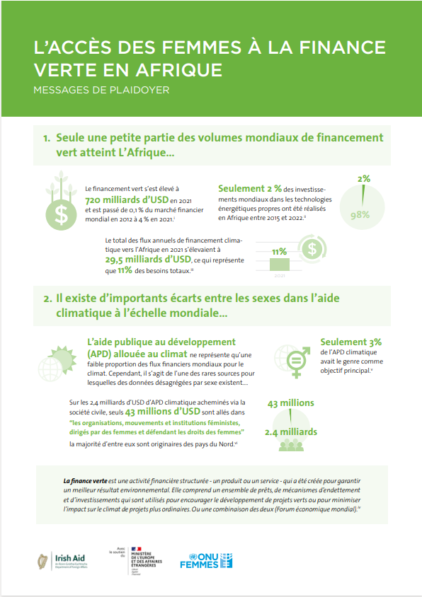 GREEN FINANCE