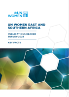 UN Women East and Southern Africa Publications Reader Survey 2023 - Key Facts