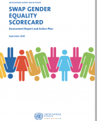 SWAP Gender Equality Scorecard, assessment report and action plan 